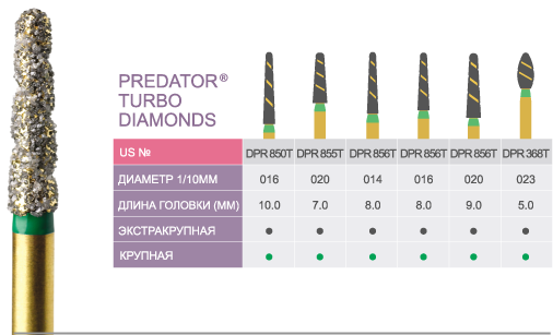 Predator Turbo Diamonds
